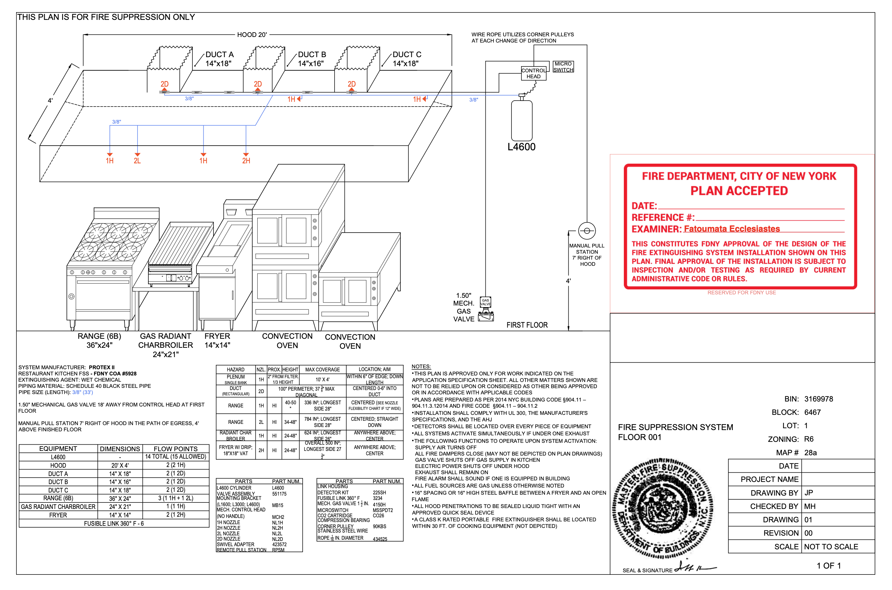 fire suppression plan